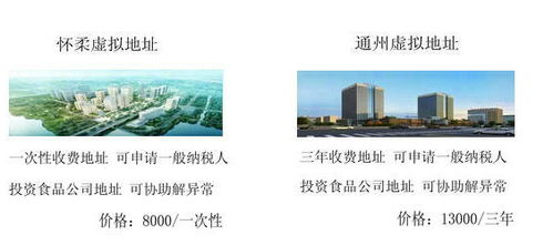 外資企業(yè)注冊(cè)條件