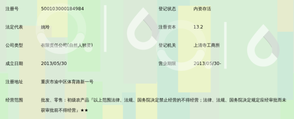 重慶艾鮮農產品有限公司