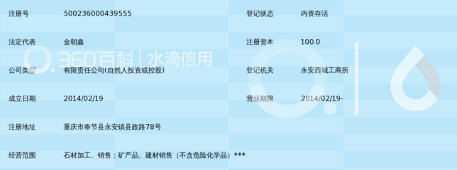 重慶市石力礦產(chǎn)品