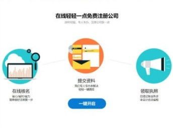 圖 公司注冊 內(nèi)資公司注冊 提供注冊地址等 專業(yè)正規(guī) 全天津通辦 天津會計(jì)審計(jì)